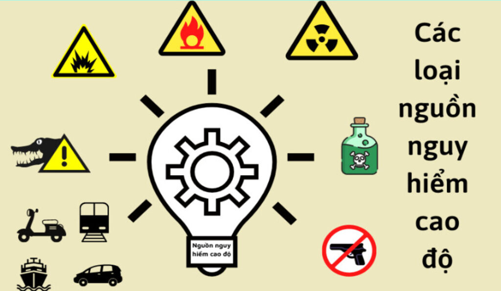 hoan-thien-phap-luat-ve-trach-nhiem-boi-thuong-thiet-hai-do-nguon-nguy-hiem-cao-do-gay-ra